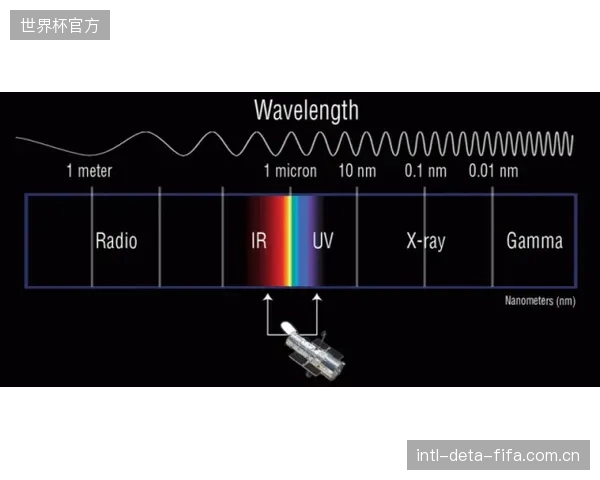 告别巡检盲区：基于红外光谱技术的监测系统可提供99.9%的设备在线率和数据可用性，确保全天候捕捉微漏事件